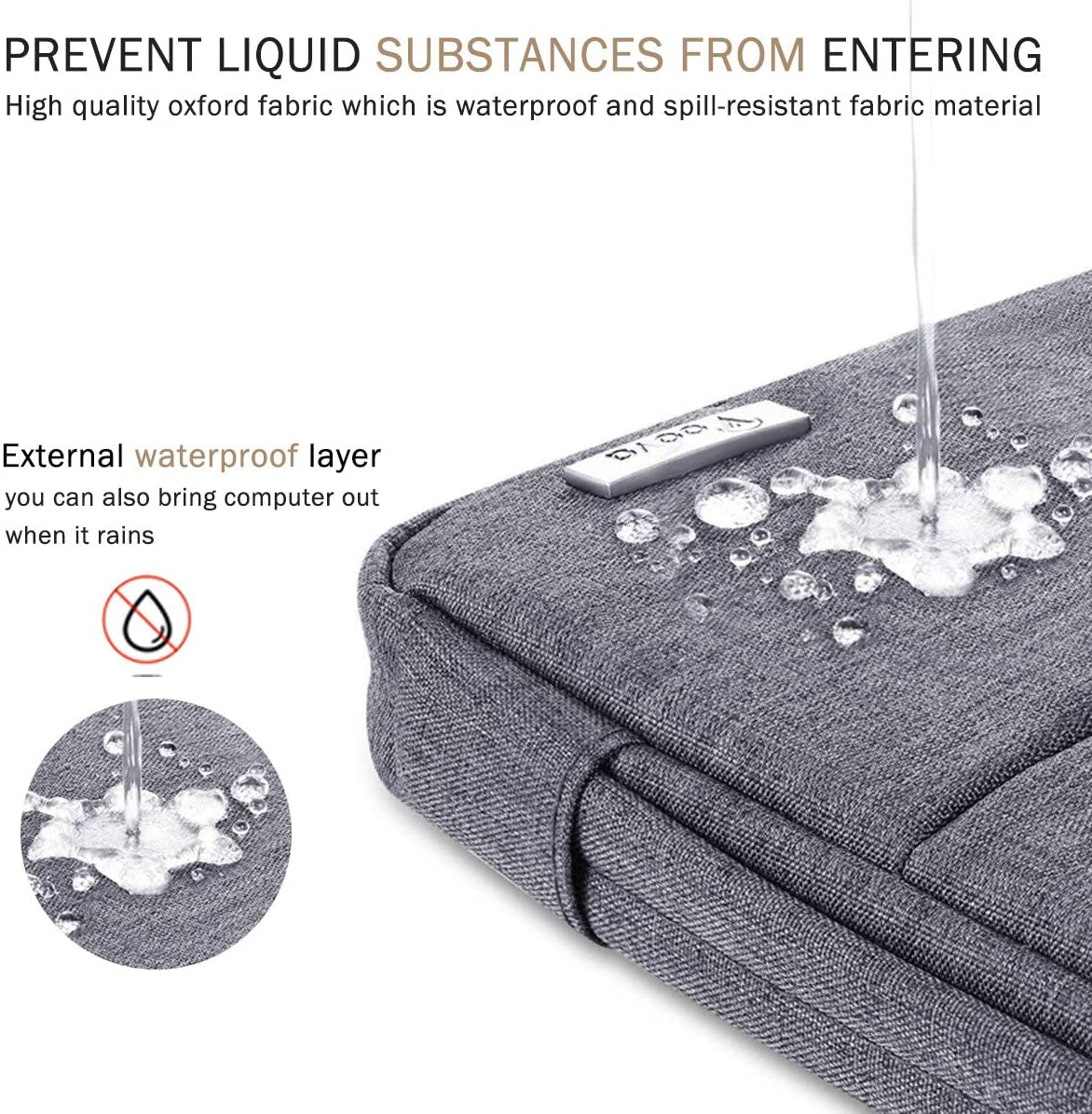 15.6 16 Inch Laptop Sleeve Case Compatible with Macbook Pro 16 M1/M2/M3/M4 Max 2019-2025, 15.6-16” Hp Lenovo Acer Asus, Waterproof Slim Computer Bag Cover with Handle, Grey