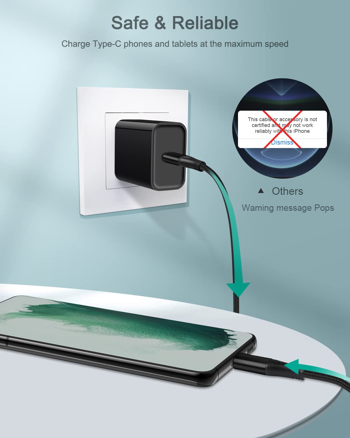 Iphone 17 USB Type C Cable for Apple Iphone 16E/16/15 Plus/17 Pro Max, 6Ft Fast Charging Android Type C to C Cable for Samsung Galaxy A17 A16 A15 S25, Google Pixel 9A 10 Pro XL Android USBC Cord