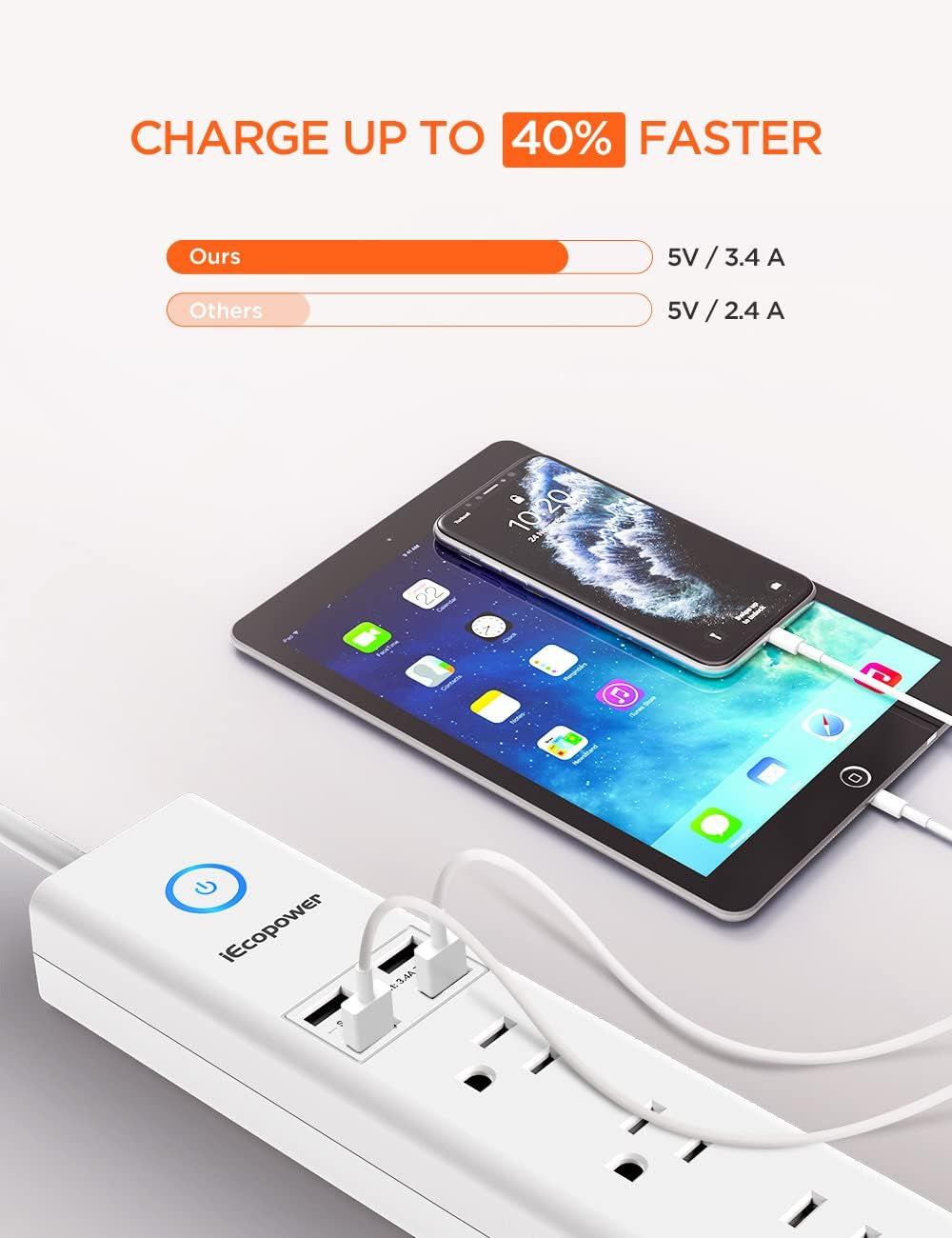 Power Strip with 10 Feet,  Surge Protector with 6 AC Outlets and 4 USB Ports, 10 Ft Extension Cord for for Home, Office, Dorm Essentials, 2100 Joules, ETL Listed (White)